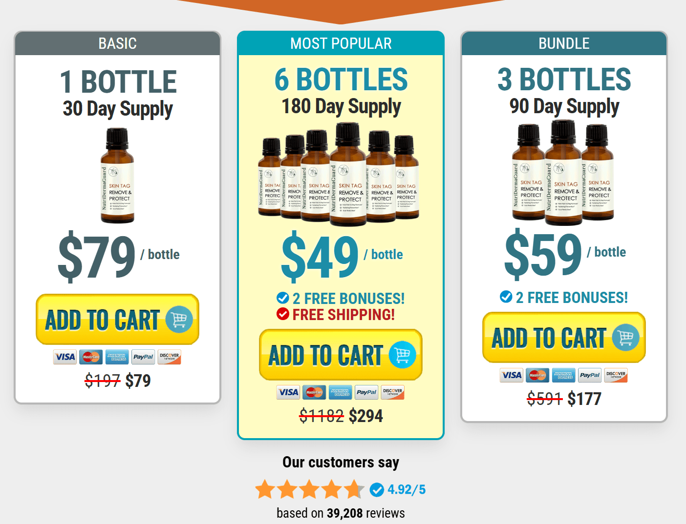 Nutri Derma Guard buy